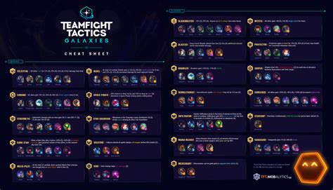 team fight tactics mobalytics.